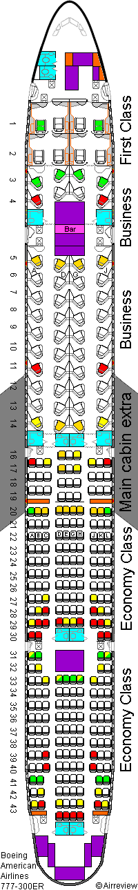 Boeing 777 Passenger Jet Seating Chart