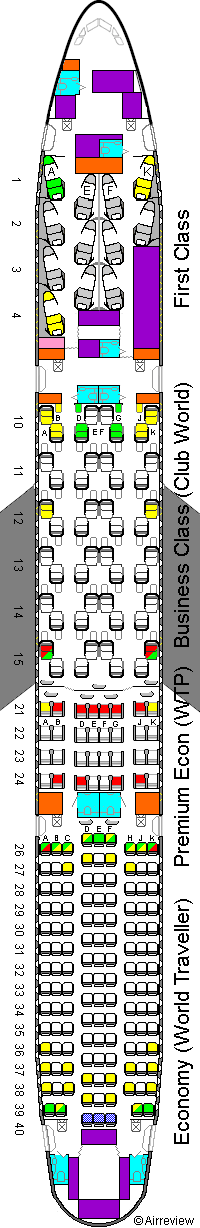 British Airways 777 seat plan