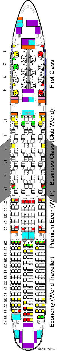 British Airways 777 seat plan