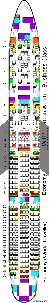 British Airways 777 seat plan