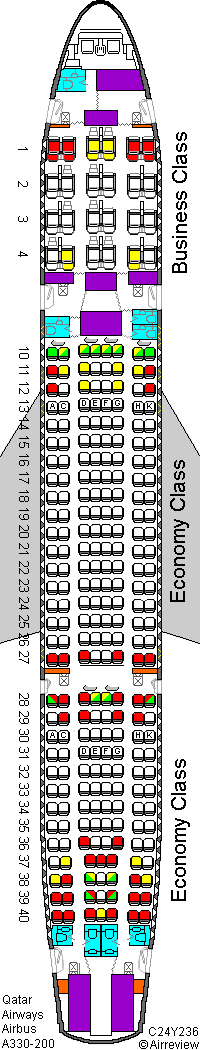 Jet Airways Airbus A330 200 Seating Chart